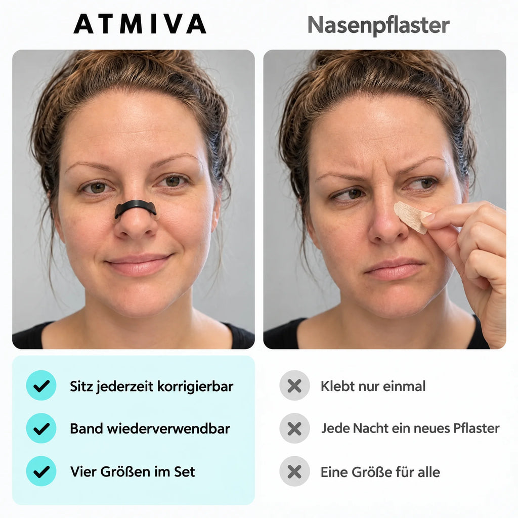Atmiva im Vergleich mit Nasenpflaster und Nasenspray